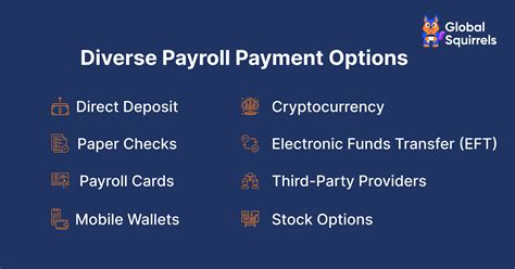 admupayroll|Payment Methods .
